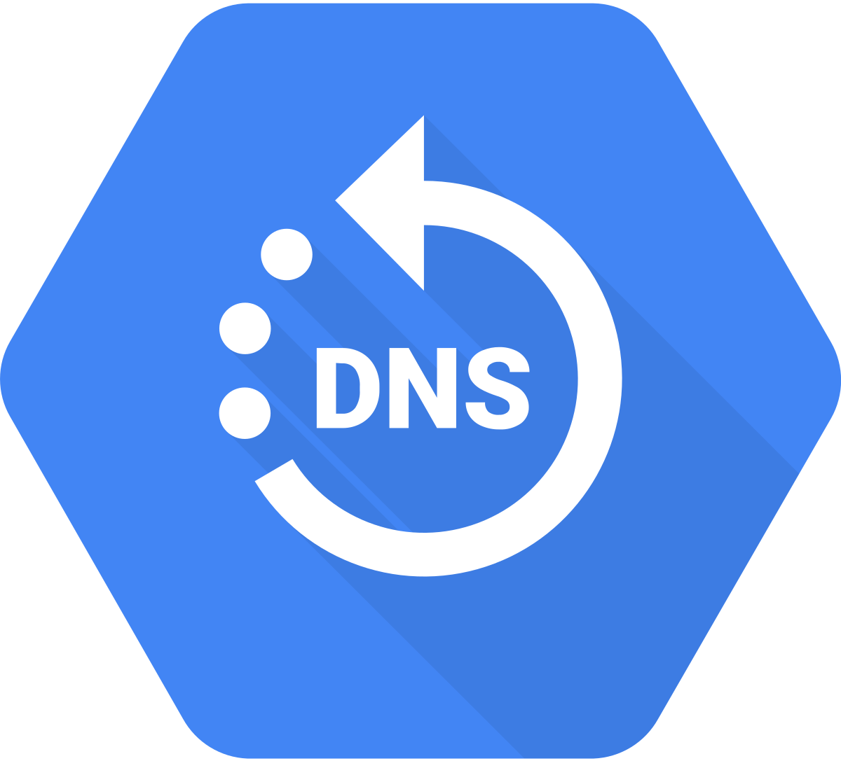 Dynamic DNS with Google Cloud DNS